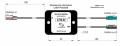 Dietz Antennentrger-Set A3 T3 - UKW, DAB+, GPS, DVB-T2, 23cm Stab, 5m Kabel - A3T3L500UNI