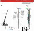 Dietz Antennentrger-Set A3 T3 - UKW, DAB+, GPS, DVB-T2, 43cm Stab, 5m Kabel - A3LT3L500UNI