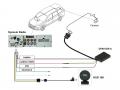 Dynavin DVN-VCR-A - Kamera-Adapter fr die originale VW-Rckfahrkamera