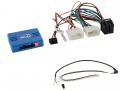 ACV Lenkradadapter fr Hyundai / Kia 24/18Pin analog auf Multilead