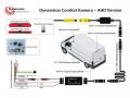 Dynavin Dynavision DVN CWHD 920 Comfort - 210 Rckfahrkamera fr Fiat Ducato - Bremsleuchte