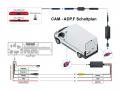 Dynavin CAM-ADP.F - Kamera Adapter fr alle Fiat Ducato 8 mit lila Fakra Anschluss