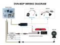 Dynavin DVN-M2P - Untersttzung fr den Anschluss von Lenkradsteuerung Adapter und Pro-Kamera