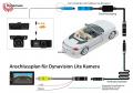 Dynavin Dynavision CAMBH-MB001HD Lite - 170 Rckfahrkamera fr Mercedes A, B, E-Klasse