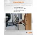 Lapp Mobility Ladekabel Typ 2, Mode 3, 20 A, 3-phasig, bis zu 11 kW, 3 m, schwarz - 75747