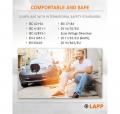 Lapp Mobility Ladekabel Typ 2, Mode 3, 20 A, 3-phasig, bis zu 11 kW, 3 m, schwarz - 75747