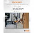Lapp Mobility Ladekabel Typ 2, Mode 3, 20 A, 3-phasig, bis zu 11 kW, 10 m, orange - 75744