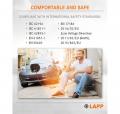 Lapp Mobility Ladekabel Typ 2, Mode 3, 20 A, 3-phasig, bis zu 11 kW, 10 m, orange - 75744