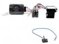 Connects2 Lenkradadapter fr Iveco Daily (ab 2023) auf Kenwood