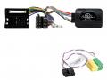 Connects2 Lenkradadapter fr VW Multivan (2003-2009) auf Blaupunkt bis 2016