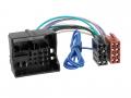 Radioeinbauset fr DIN Autoradio in Seat Mii, Skoda CitiGo (2020-2021) - piano black