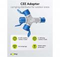 Goobay - CEE-Y-Adapter, CEE-Stecker auf 3x CEE-Kupplung - 76237