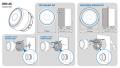 Audison Voce DRC AC - Digitale Fernbedienung fr Audison AF-Bit-Verstrker mit integriertem DSP