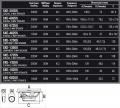Alpine SXE-2035S - 20 cm 3-Wege-Lautsprecher mit 280 Watt (RMS: 45 Watt)