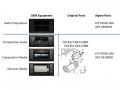 Alpine KIT-F9VW-CRA - Installationsrahmen fr iLX-F903 / F905 / F115 / INE-F904D/DC im VW Crafter