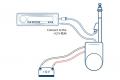 Blaupunkt AUTOJET 25 - Motorantenne - FM - verchromt - DIN 150 Ohm - 2006025000000