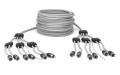 Hertz HMLC6 13 - Hochwertiges Marine-RCA-Kabel, 6-Kanal, 4 m