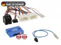 Connects2 CAN-Bus- / Lenkradadapter f�r Hyundai / Kia OEM Navigation auf XZent/Zenec