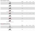 Rockford Fosgate TMS24-65 - 16,5 cm 2-Wege-Lautsprecher mit 300 Watt (RMS: 150 Watt)