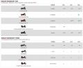 Rockford Fosgate HD24BL69 - 15x23cm (6x9 Zoll) 2-Wege-Lautsprecher mit 300 Watt (RMS: 150 Watt)