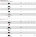 Rockford Fosgate TMS24-69 - 15x23cm (6x9 Zoll) 2-Wege-Lautsprecher mit 300 Watt (RMS: 150 Watt)