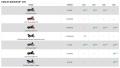 Rockford Fosgate TMS24-69 - 15x23cm (6x9 Zoll) 2-Wege-Lautsprecher mit 300 Watt (RMS: 150 Watt)