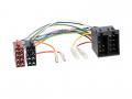 Radioeinbauset f�r 9 Zoll Autoradio in Iveco Daily (ab 2014)