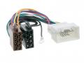 Radioeinbauset f�r 9 Zoll Autoradio in Mitsubishi Pajero (2014-2018), Outlander, ASX, Lancer