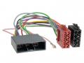 Radioeinbauset f�r Doppel DIN Autoradio in Mitsubishi Pajero (06-14) 17 Pin Hondastecker