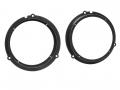 Lautsprechereinbauset f�r Ford C-Max, Edge, Tourneo, Transit - 165 mm Front- und Seitent�r