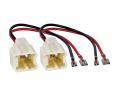 Lautsprechereinbauset f�r Renault Clio (ab 2013) - 165 mm - T�re Front