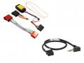 ACV Lenkradadapter f�r Saab 9-3, 9-5 auf Sony