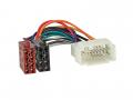 Radioeinbauset f�r Doppel DIN Autoradio in Honda Jazz (2004-2008) - rauch-silber