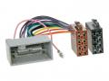 Radioeinbauset f�r Doppel DIN Autoradio in Honda Jazz, Fit (2013-2020) - schwarz