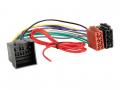 Radioeinbauset f�r 9 Zoll Autoradio in Ford Transit (ab 2021) - schwarz