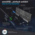 omniVID Solar6 DUO Kabelloses Solar-R�ckfahrvideosystem - 160� Universelle Nummernschildkamera