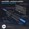 omniVID Solar5 Kabelloses Solar-R�ckfahrvideosystem - 160� Universelle Nummernschildkamera